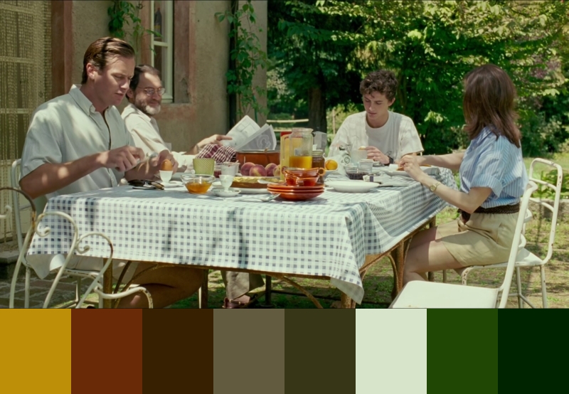 Call Me By Your Name - Shot 28