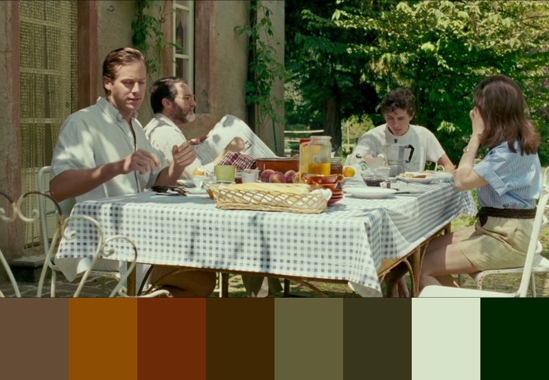 Call Me By Your Name - Shot 30