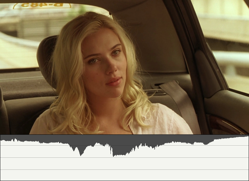 Vicky Cristina Barcelona - Shot 6