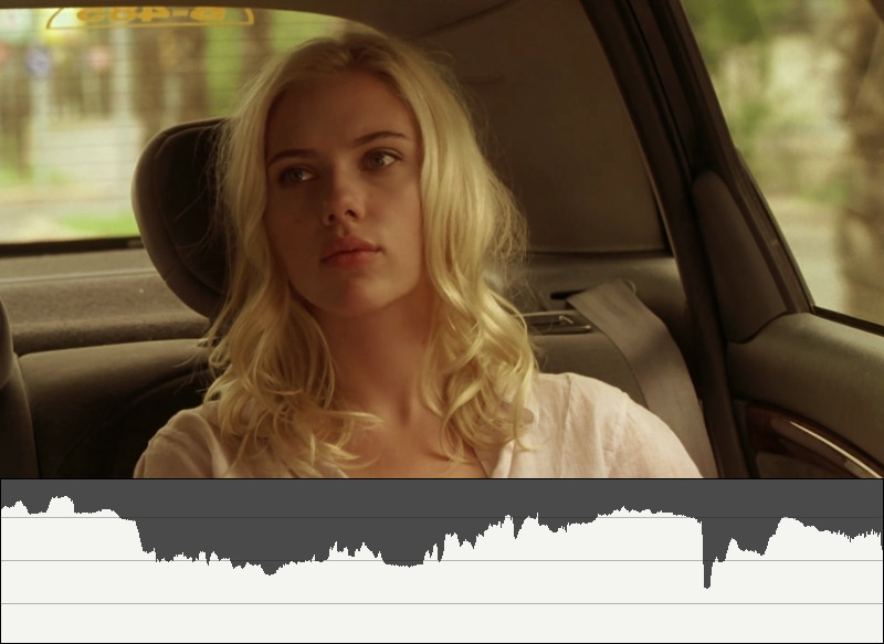 Vicky Cristina Barcelona - Shot 9