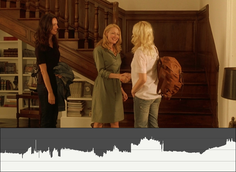 Vicky Cristina Barcelona - Shot 11