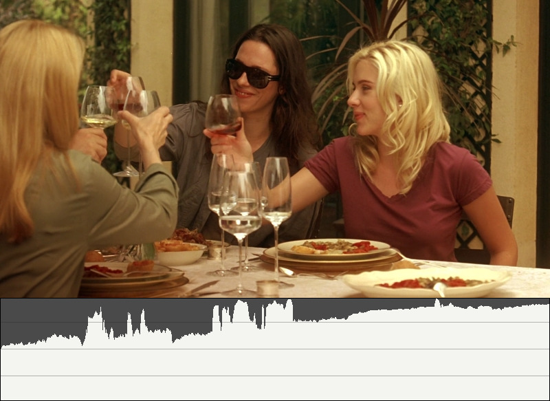 Vicky Cristina Barcelona - Shot 23