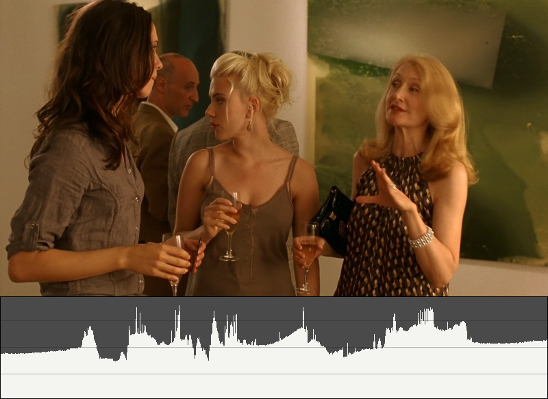 Vicky Cristina Barcelona - Shot 37