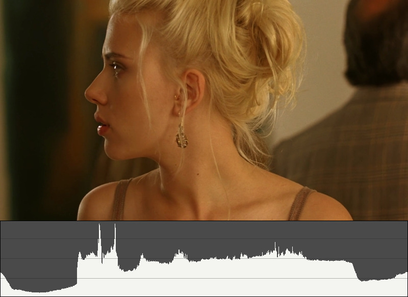 Vicky Cristina Barcelona - Shot 39