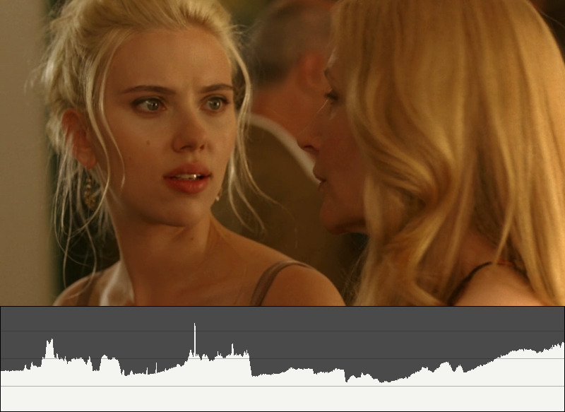 Vicky Cristina Barcelona - Shot 44