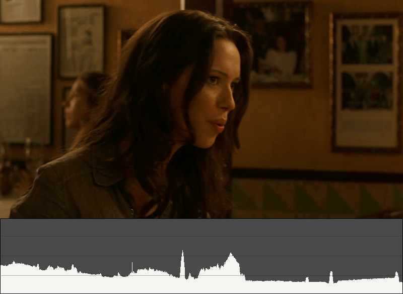 Vicky Cristina Barcelona - Shot 51