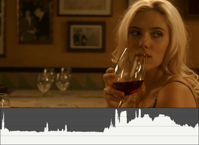 Vicky Cristina Barcelona - Shot 52