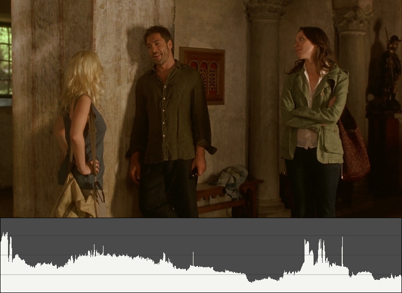 Vicky Cristina Barcelona - Shot 73