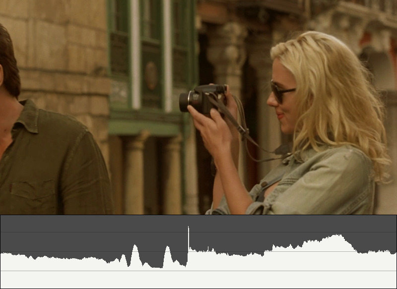 Vicky Cristina Barcelona - Shot 76