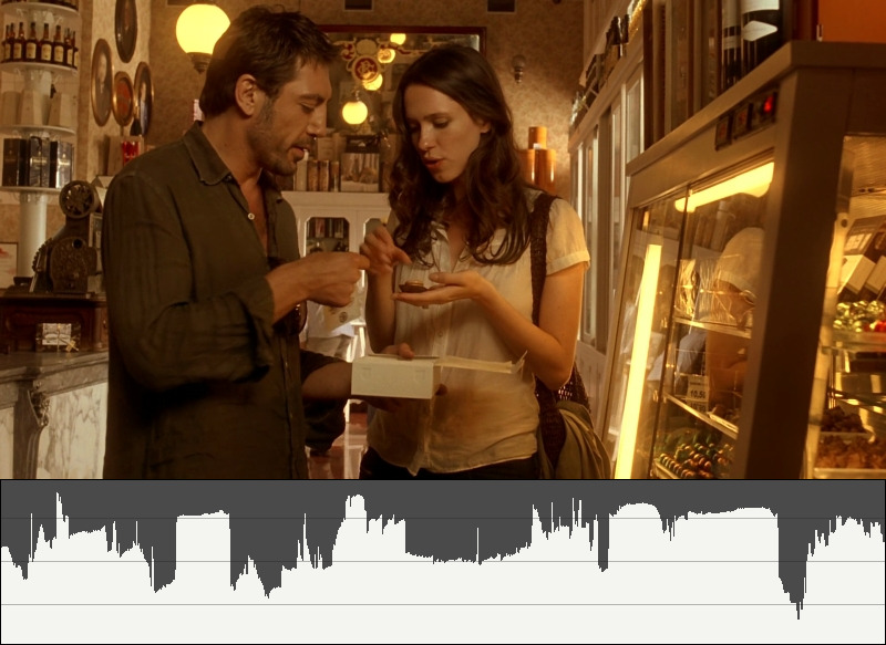 Vicky Cristina Barcelona - Shot 78