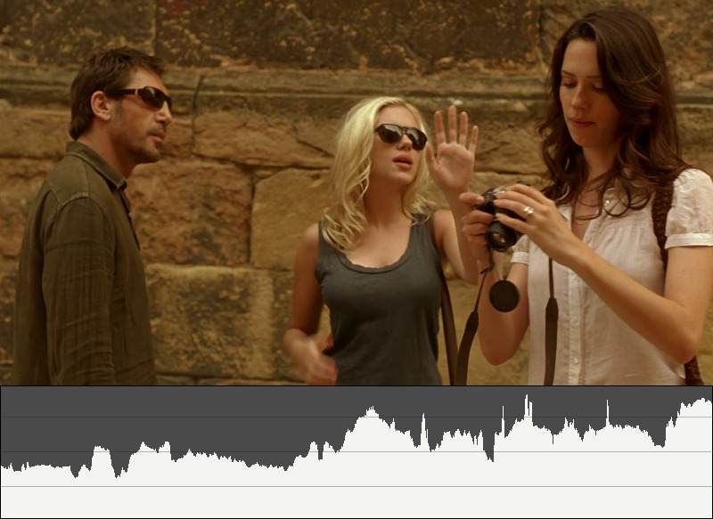 Vicky Cristina Barcelona - Shot 79