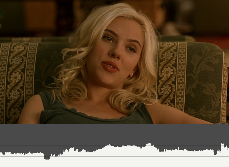 Vicky Cristina Barcelona - Shot 86