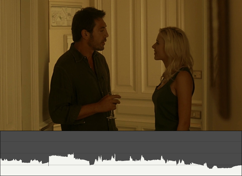 Vicky Cristina Barcelona - Shot 88