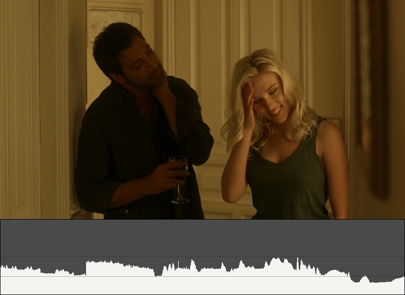 Vicky Cristina Barcelona - Shot 89