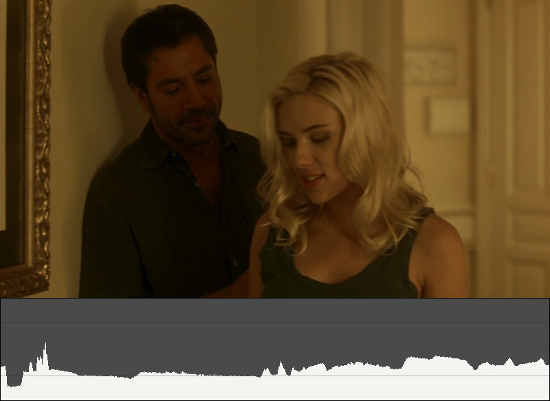 Vicky Cristina Barcelona - Shot 90