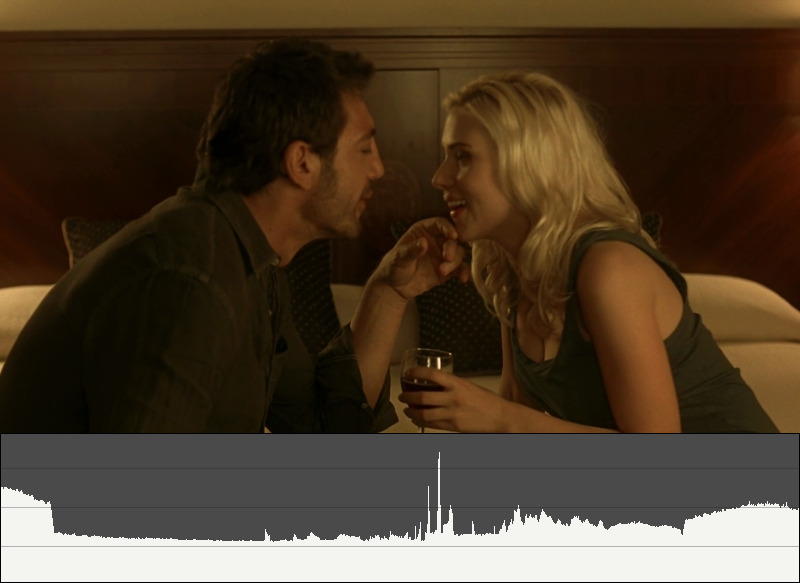 Vicky Cristina Barcelona - Shot 94